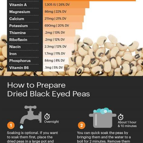 Best Nutritional Value Black Eyed Peas Reviews