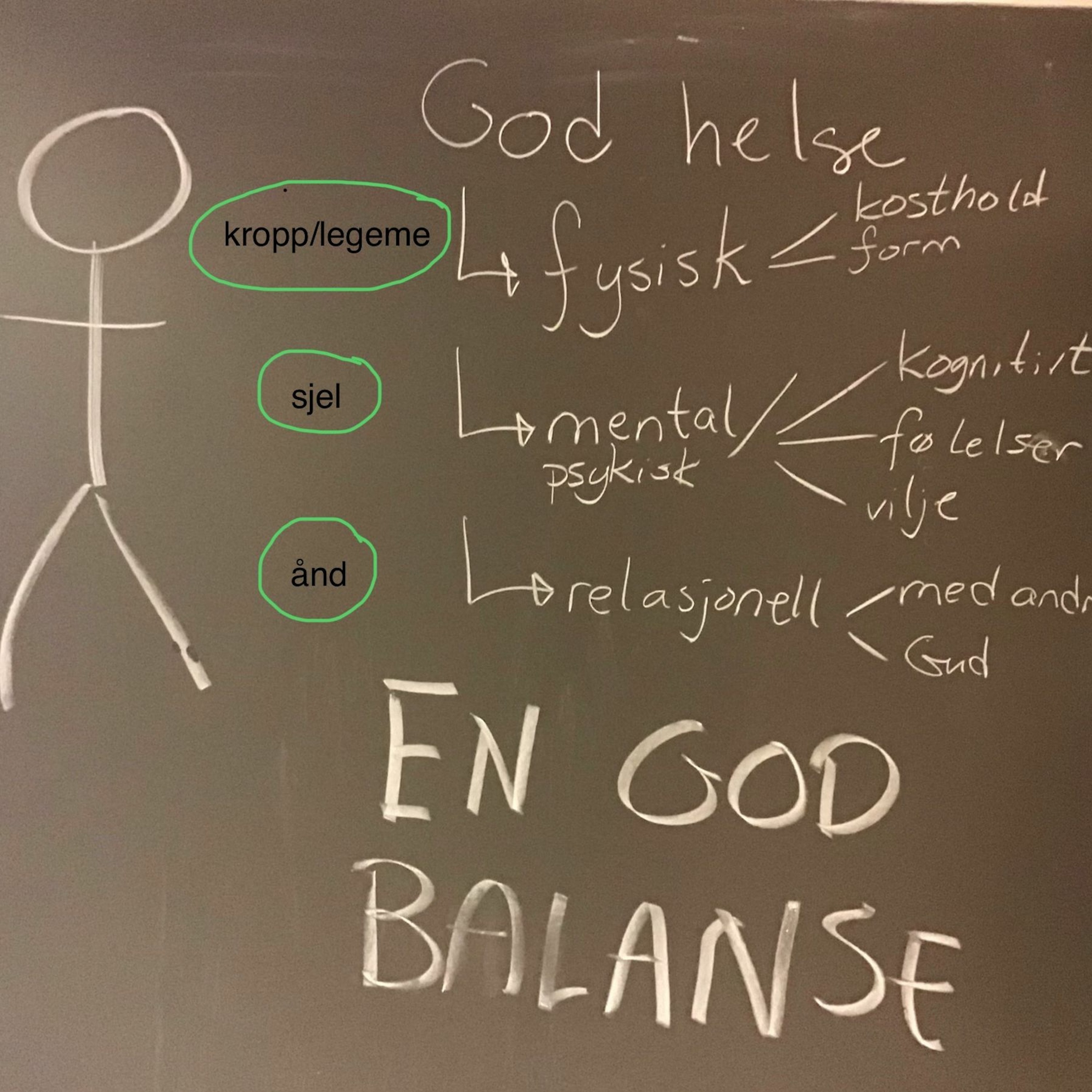 Tilbedelse episode artwork