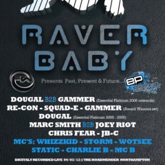 Chris Fear @ Raverbaby - Event 20 - Past Present & Future (04/02/2012)