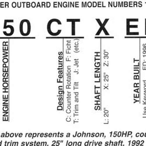 Stream Johnson Outboard Serial Number Model Year by Gantamulfu Listen