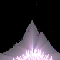 Personality Analysis