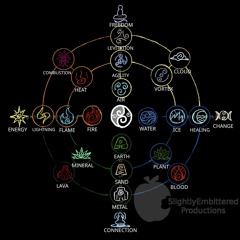 Lu4o - Element [Original Mix]