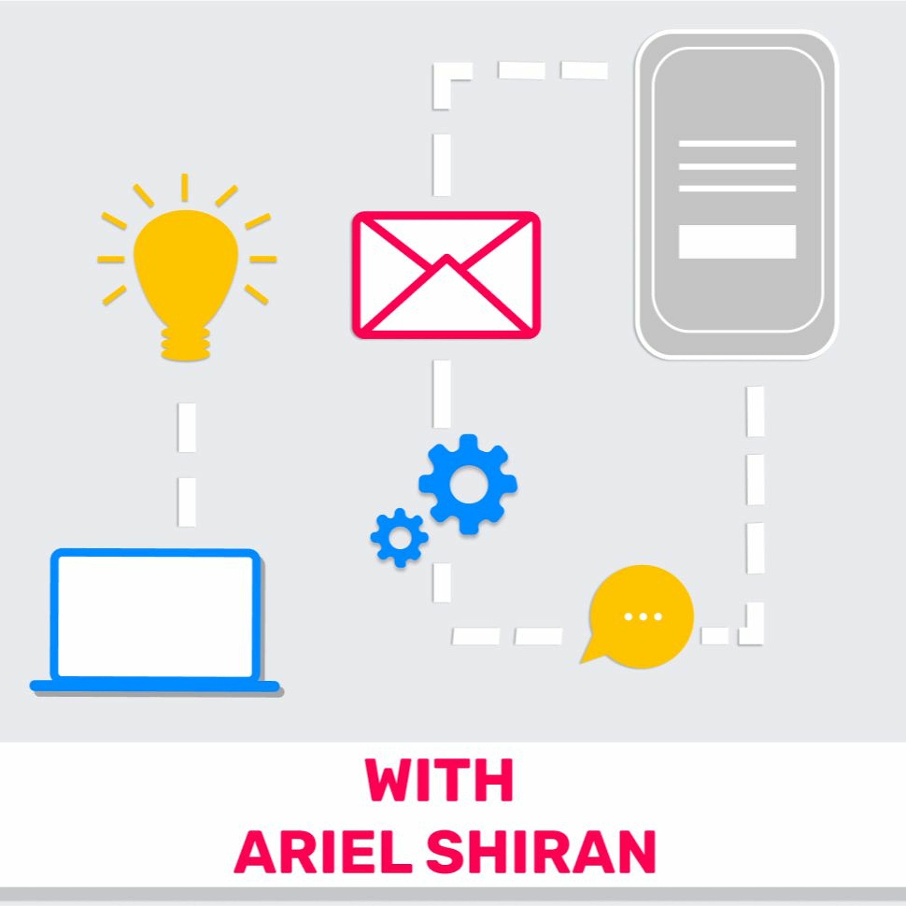 142 - Integrations & Outsource (Featuring Ariel Shiran) מוצרלה | Mozzarella- A Product Management Podcast 142 - Integrations & Outsource (Featuring Ariel Shiran)