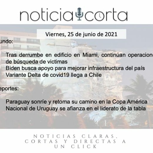 Stream Noticia Corta Viernes 25 De Junio De 2021 By Noticia Corta Listen Online For Free On Soundcloud