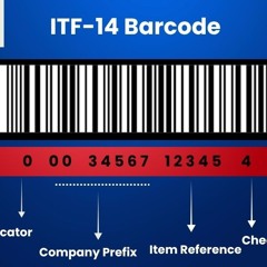 What is ITF-14 Barcode - A Complete Guide
