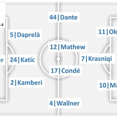 Schlimmer Kann Es Nicht Werden - Santini Rein - LS - FCZ 1 - 0 Kommentare
