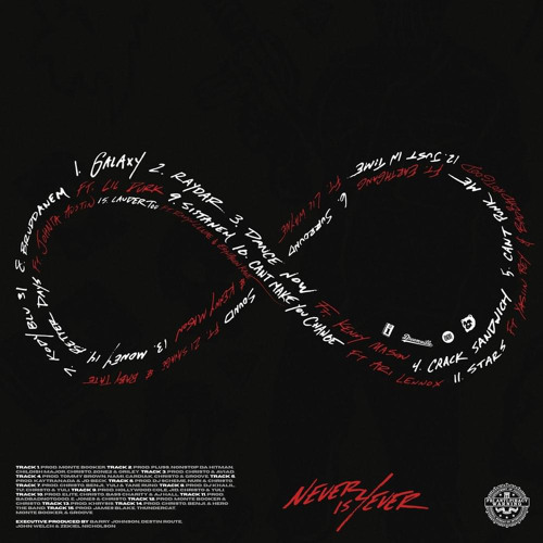 JID - The Killers [Edit]