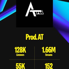 This beat gone put me on the map