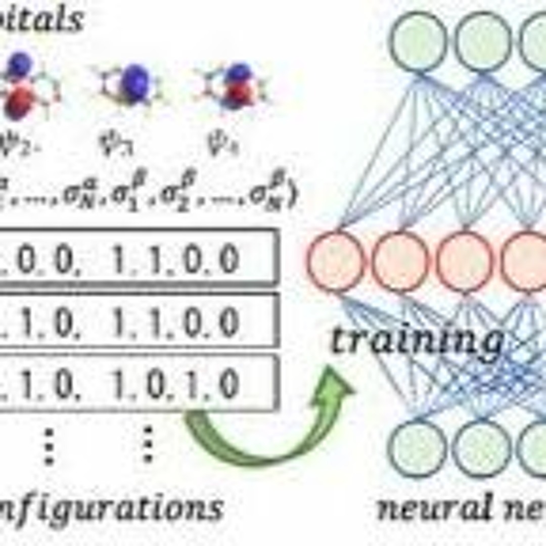 Stream Training Electronic Configurations by user 0092703 | Listen ...