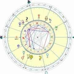 Andromede 5, Logiciel D\\\\\\\\'Astrologie, Theme Astral