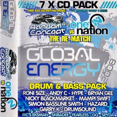 Random Concept, 'Global Energy 2008'