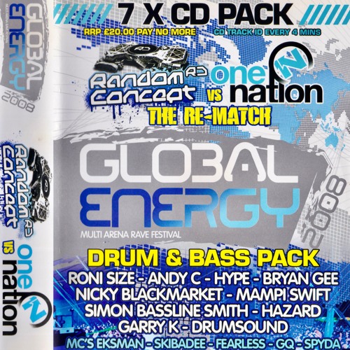 Random Concept, 'Global Energy 2008'