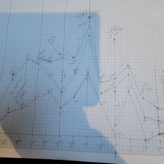 Im Train 2 - 16:04:2023 17.59