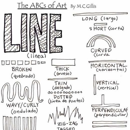 draw out of lines