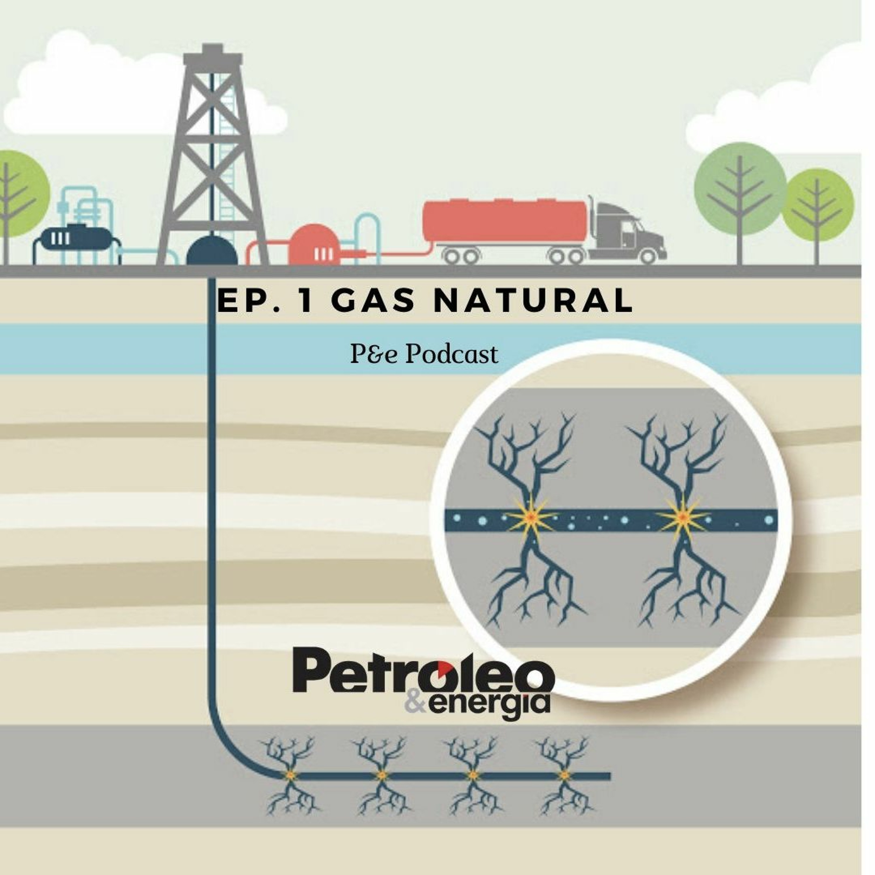 Petróleo&energía