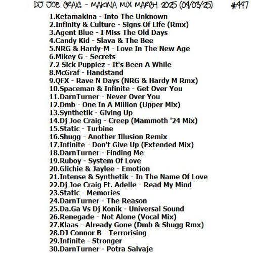 447.Dj Joe Craig - Makina Mix March 2025 (04-03-25)