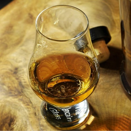 Episode 89 - Prioritization Level II