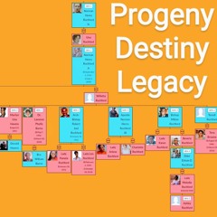 THE GOD OF OUR FAMILY TREE