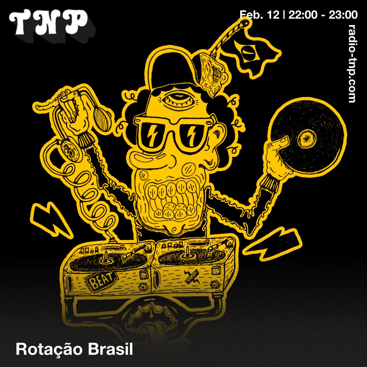 Rotação Brasil