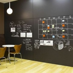 محتارة كيف تبدئين مشروع استمعي لهذا السيناريو