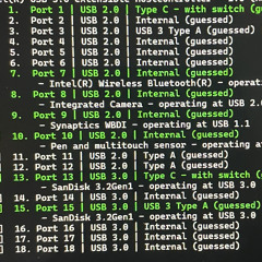 Verändert 2.0 (dYsPhOriA MiX) - instrumental