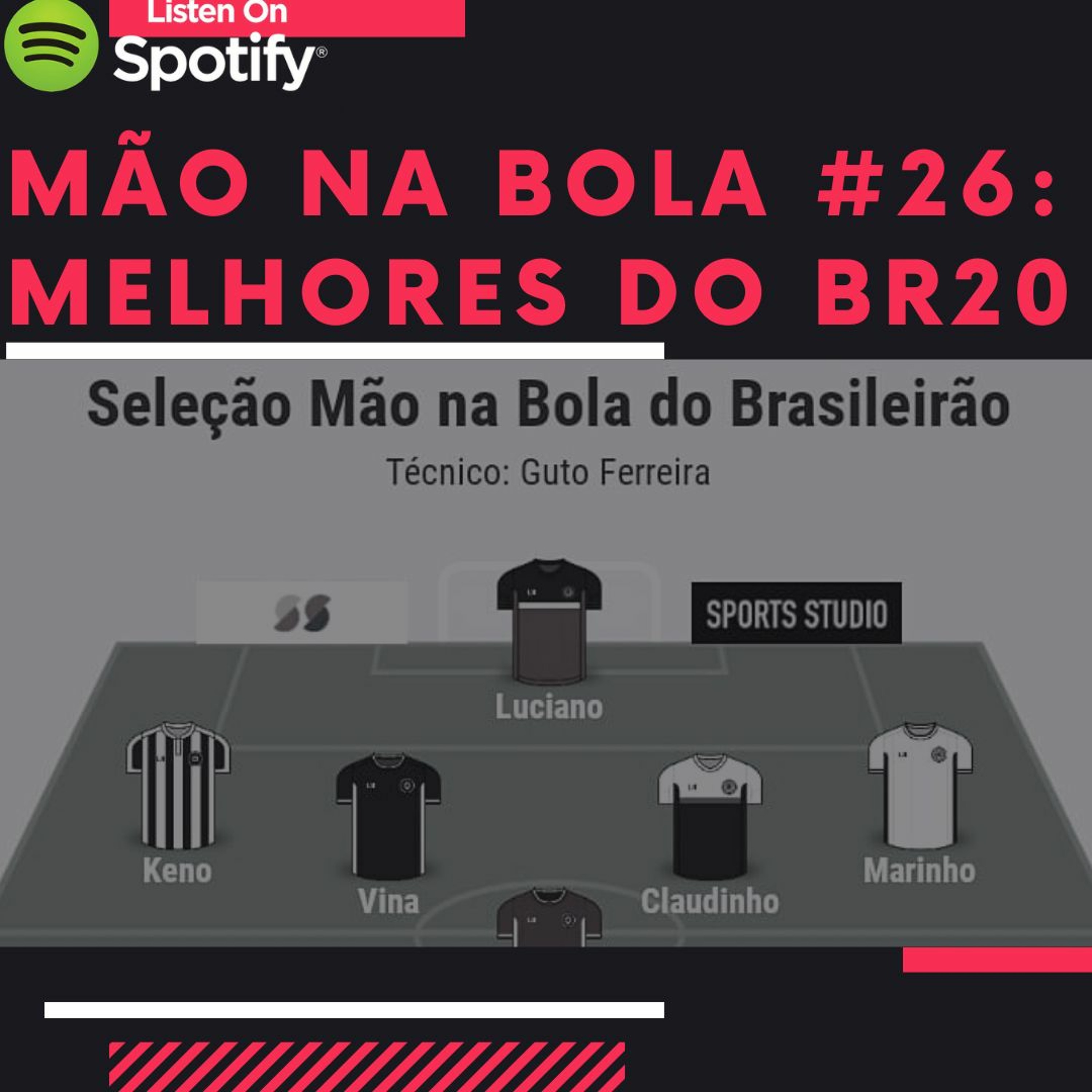 Podcast Mão na Bola #26: Melhores do BR20