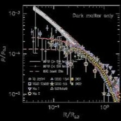 Brain Wave [FREE .WAV]