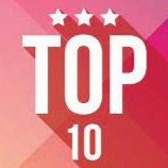 Top 10 Braisl Março