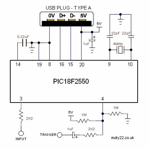 Stream Usb Oscilloscope Software Free 20 from Elias Listen online for