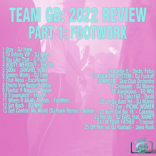 Listen to 2022 Review - Footwork by Team GB in I KILL SCREENS playlist  online for free on SoundCloud