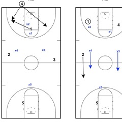Full Court Press!