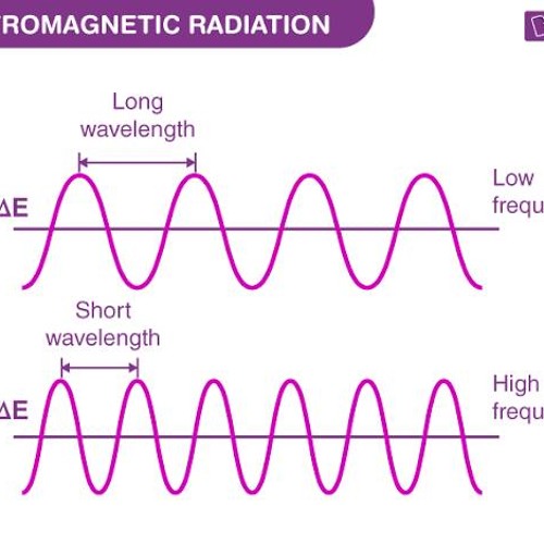 Frequency Wave Remix