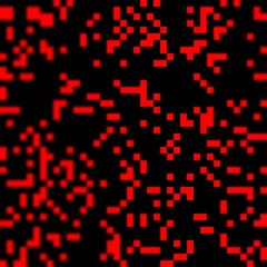 Thought Patterns