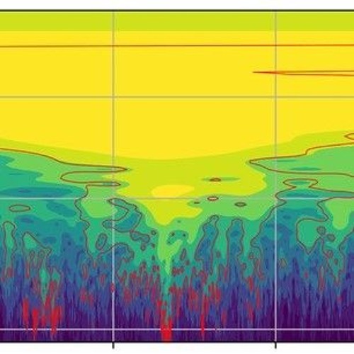 Fjernsind - A Dorian Ody-C#