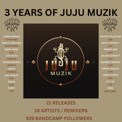 JuJu Muzik Show (Point Blank Radio) 20th June 2025
