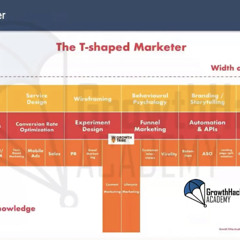 Egypt e-commerce opportunities