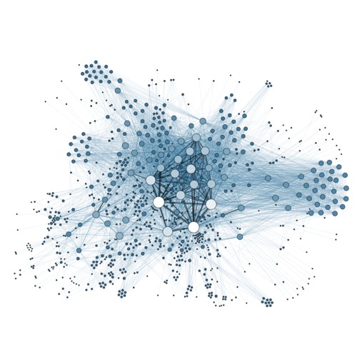 DVS NME - Identity Graph