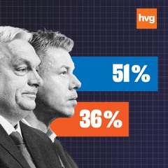 Hann Endre: Ez a meccs még nincs lefutva, nem nyugtatnám Magyar Péteréket – Fülke