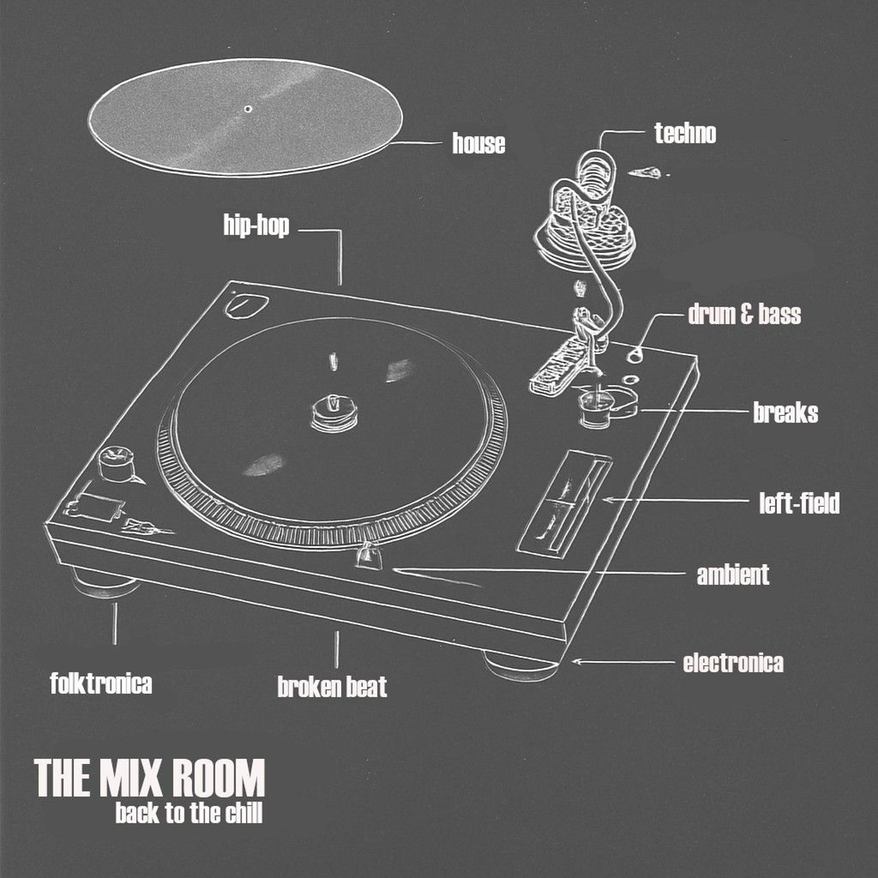 4c - The Mix Room #4 episode artwork