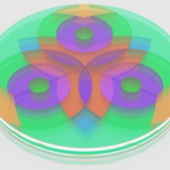 Concentration, Meditation, Samadhi