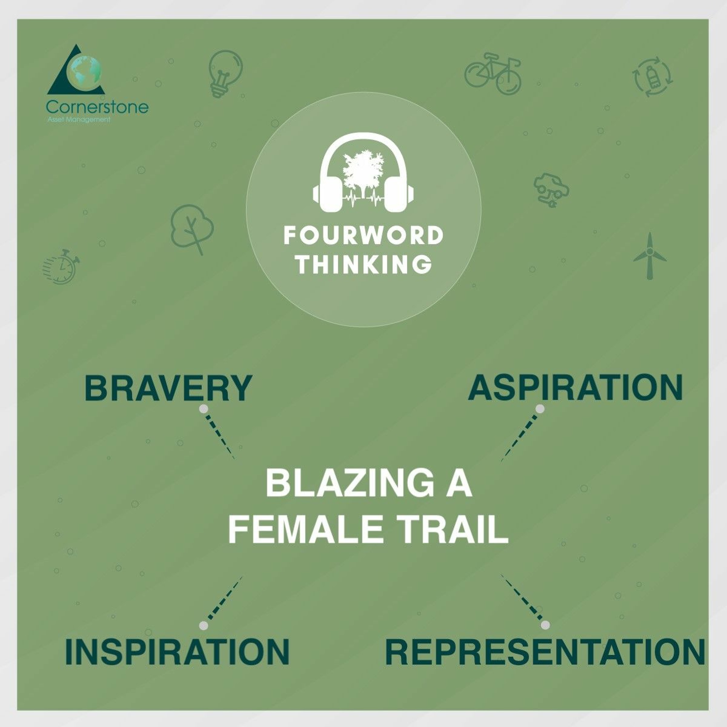 FourWord Thinking