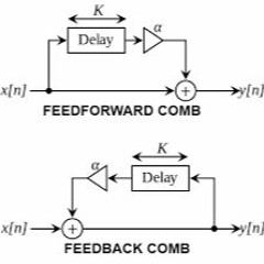 Csibész - Squeak Dub