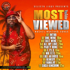 MACHEL MONTANO MOST YOUTUBE VIEWED SONGS MIXTAPE