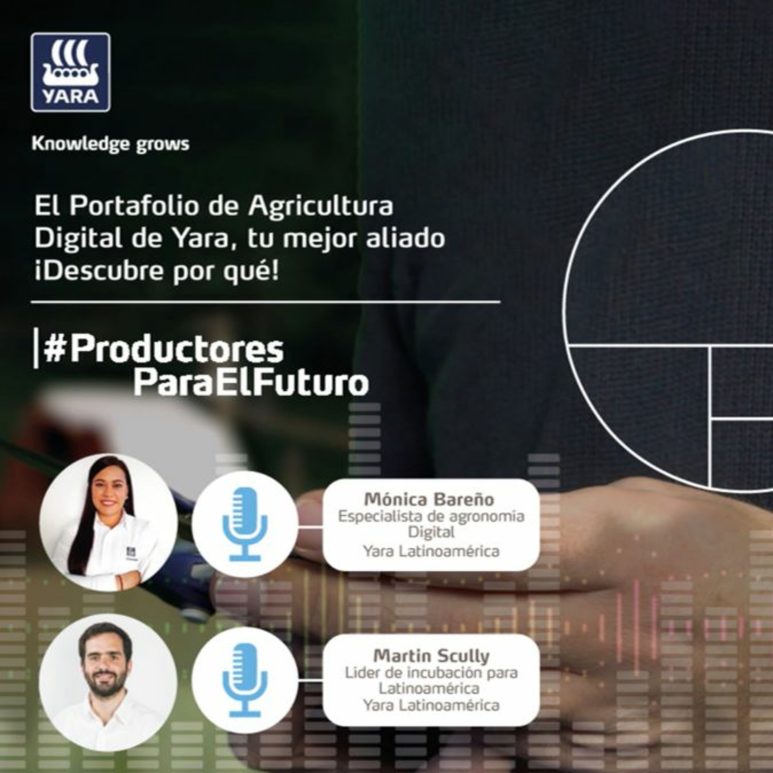 Productores Para El Futuro