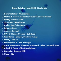 April 2021 Studio Mix