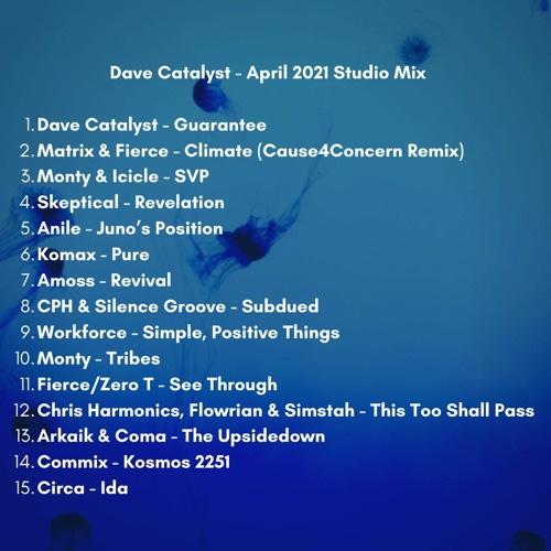 April 2021 Studio Mix