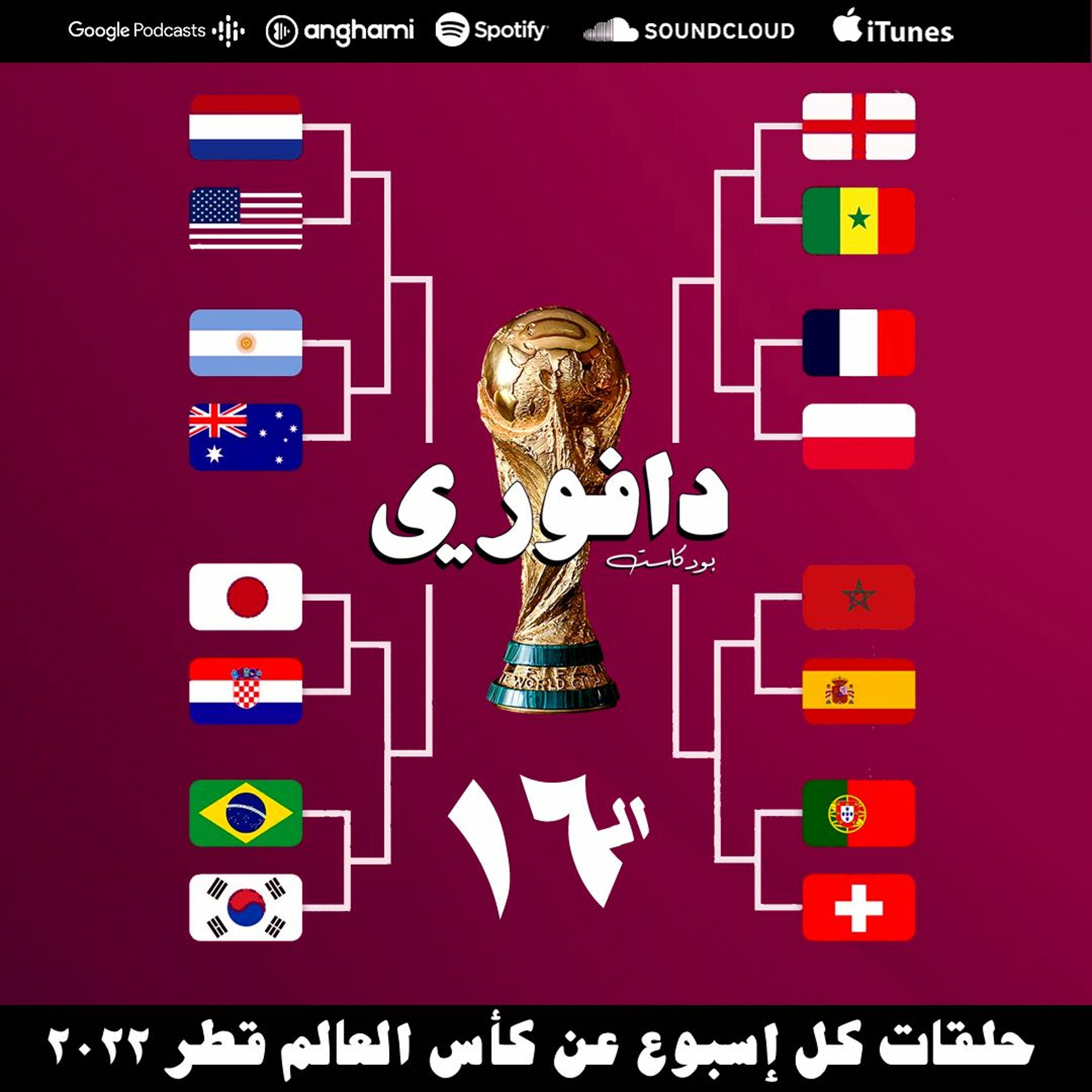 من سيتأهل من دوري الـ١٦ بكأس العالم و من خيب الظن episode artwork
