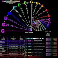 big_orange_truck_capo3_mastered-with-CloudBounce_24bit (1).wav