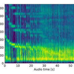 2018 Kilauea summit caldera collapse earthquake catalog sonification 120s