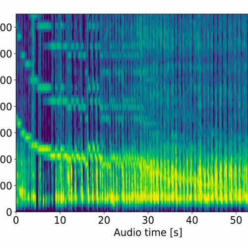 2018 Kilauea summit caldera collapse earthquake catalog sonification 120s